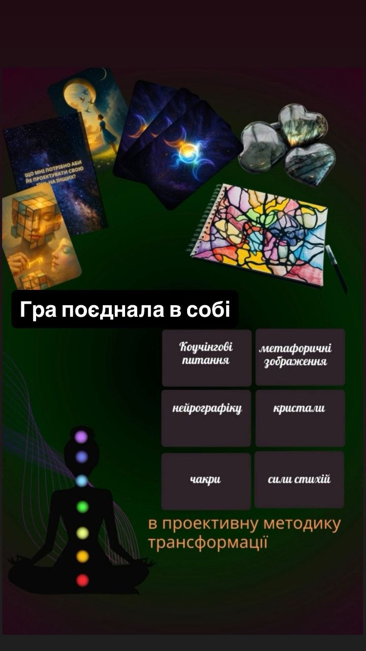 Інструменти, які поєднує методика Гри Тіней